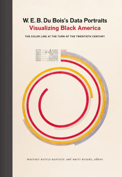 W. E. B. Du Bois's Data Portraits: Visualizing Black America