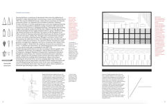 Alternative view 3 of The Abc's of Triangle Square Circle: The Bauhaus and Design Theory