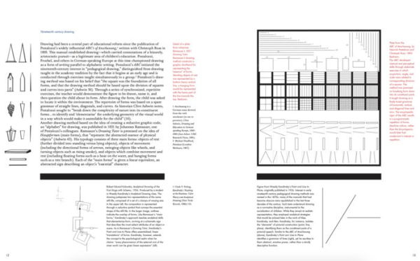 The Abc's of Triangle Square Circle: The Bauhaus and Design Theory