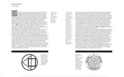 Alternative view 4 of The Abc's of Triangle Square Circle: The Bauhaus and Design Theory