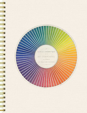 Color Sketchbook and Guide: A Sketchbook and Guide