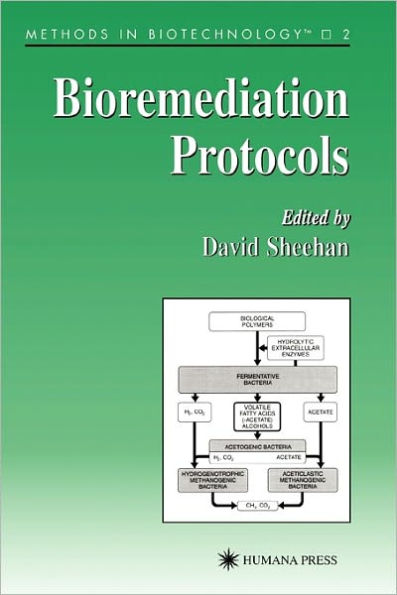 Bioremediation Protocols