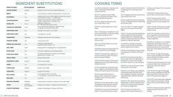 Alternative view 12 of Taste of Home How Do I Make...?