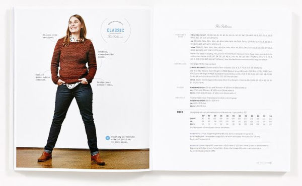 Knit Wear Love: Foolproof Instructions for Knitting Your Best-Fitting Sweaters Ever in the Styles You Love to Wear