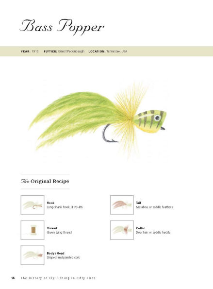 The History of Fly-Fishing in Fifty Flies