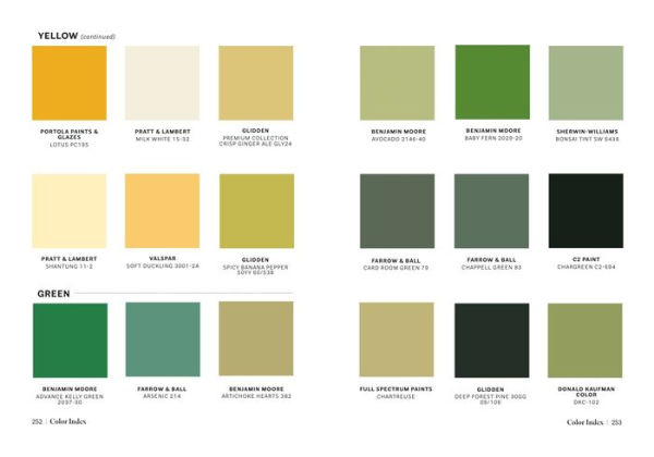 House Beautiful Colors for Your Home: The Ultimate Guide to Choosing Paint