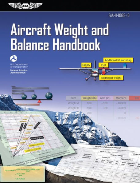 Aircraft Weight and Balance Handbook (2023): FAA-H-8083-1B