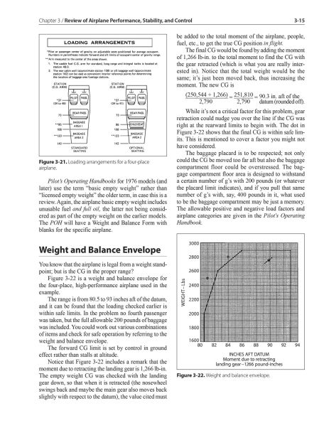 The Instrument Flight Manual: The Instrument Rating & Beyond (eBundle) / Edition 8