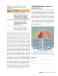 Alternative view 2 of Human Factors: Enhancing Pilot Performance