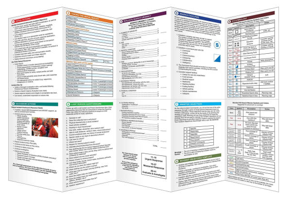 Initial Actions for Search & Rescue Missions