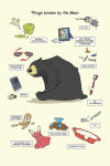 Alternative view 4 of My Boyfriend is a Bear