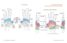 Alternative view 2 of Total Reflexology of the Hand: An Advanced Guide to the Integration of Craniosacral Therapy and Reflexology