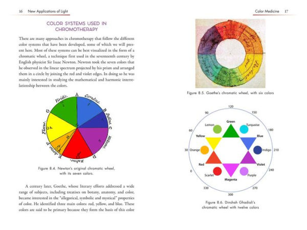 Light Therapies: A Complete Guide to the Healing Power of Light