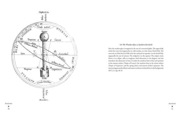 The Greater and Lesser Worlds of Robert Fludd: Macrocosm, Microcosm, Medicine