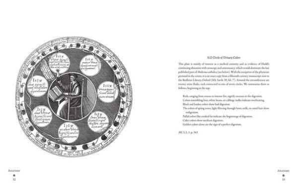 The Greater and Lesser Worlds of Robert Fludd: Macrocosm, Microcosm, Medicine