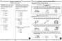 Alternative view 4 of Spectrum Test Practice, Grade 1