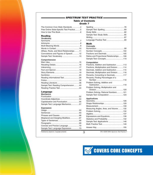 Spectrum Test Practice, Grade 7