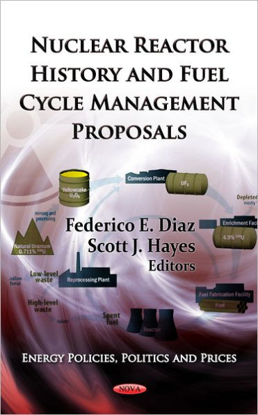 Nuclear Reactor History and Fuel Cycle Management Proposals