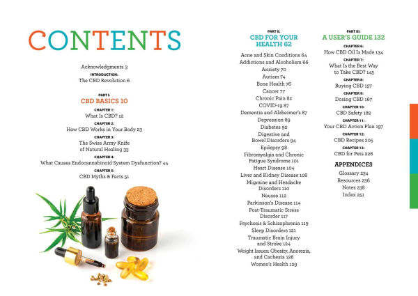 Reader's Digest The Essential Guide to CBD: Everything You Need to Know About What It Helps, Where to Buy, And How to Take It