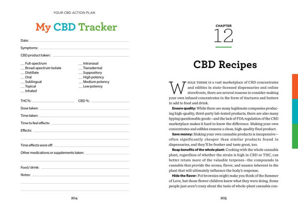 Reader's Digest The Essential Guide to CBD: Everything You Need to Know About What It Helps, Where to Buy, And How to Take It