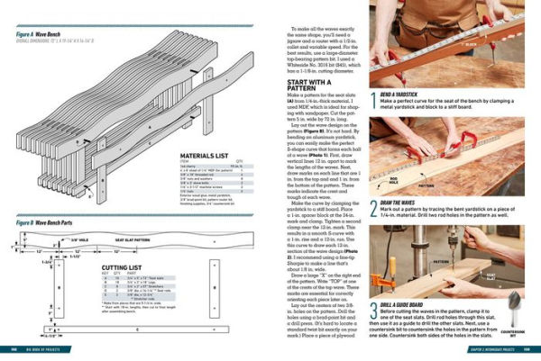 Family Handyman Big Book of Projects