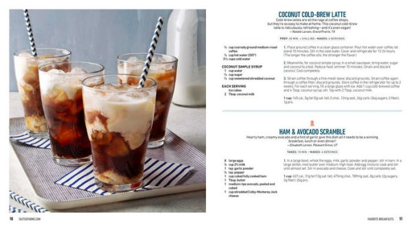 Taste of Home All-New Most Requested Recipes: the country's best family cooks share secrets behind 268 favorite dishes!