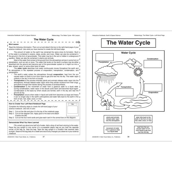 Interactive Notebook: Earth & Space Science, Grades 5 - 8