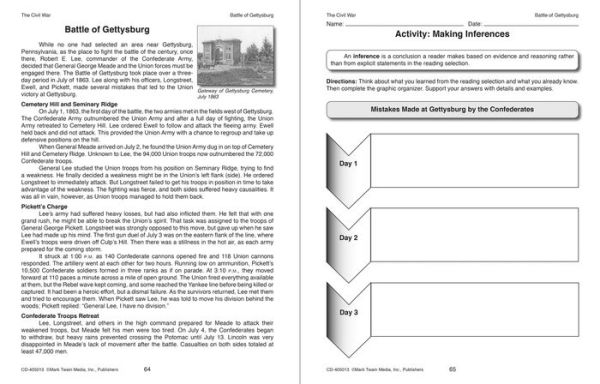 The Civil War: The War Between the States, Grades 5 - 12