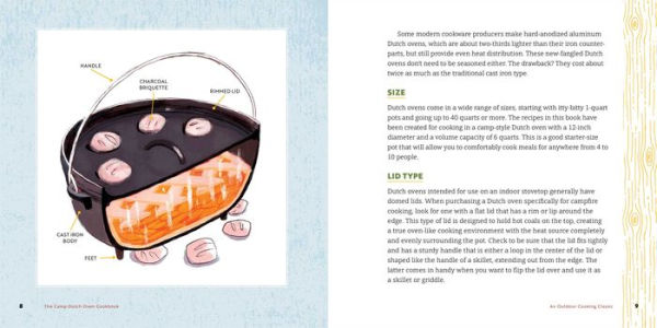 the Camp Dutch Oven Cookbook: Easy 5-Ingredient Recipes to Eat Well Great Outdoors