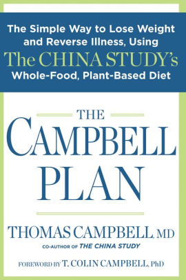 My virtual weight loss model image 1