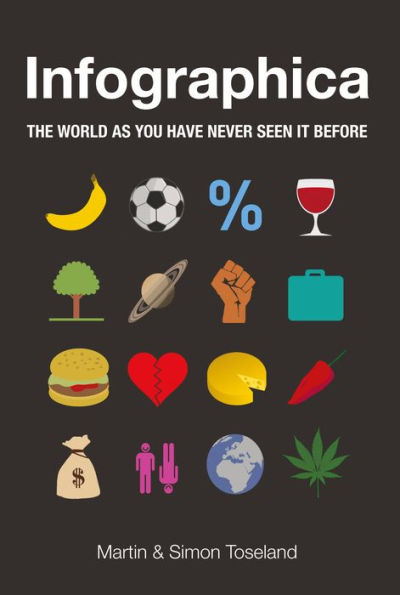 Infographica: The World as You Have Never Seen it Before