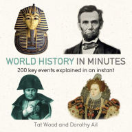 Title: World History In Minutes, Author: Tat Wood