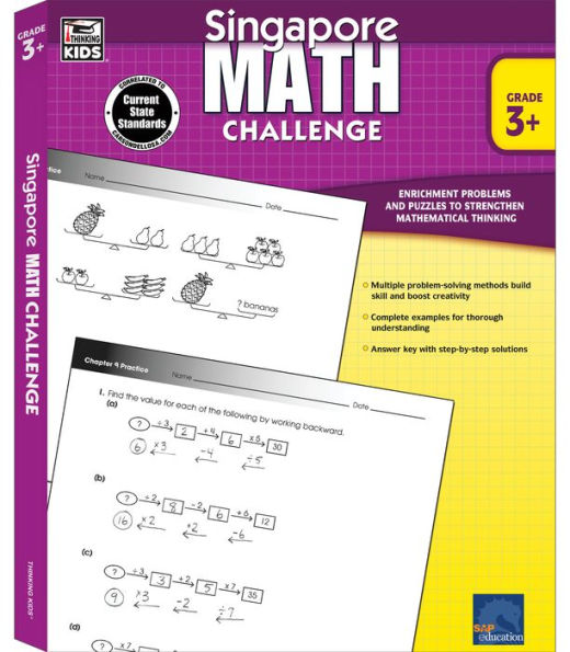 Singapore Math Challenge, Grades