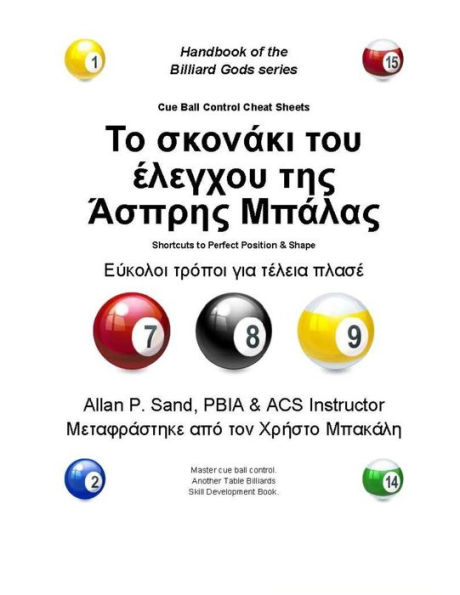 Cue Ball Control Cheat Sheets (Greek): Easy Ways to Perfect Cue Ball Position