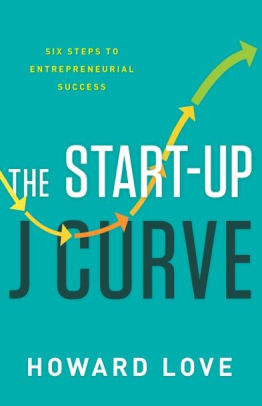 The Start-Up J Curve: The Six Steps to Entrepreneurial Success