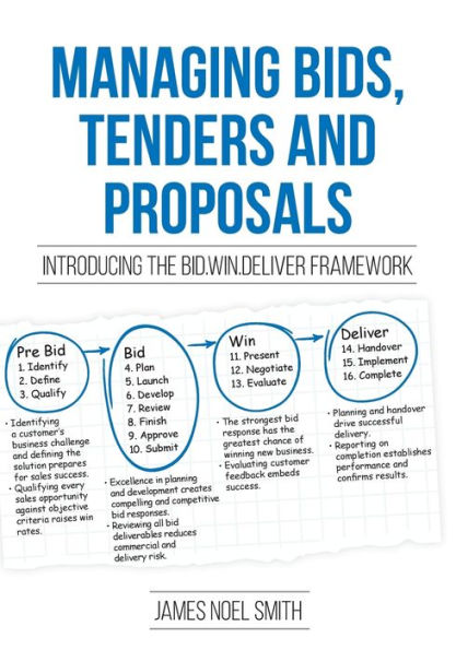 Managing Bids, Tenders and Proposals: Introducing the Bid.Win.Deliver Framework