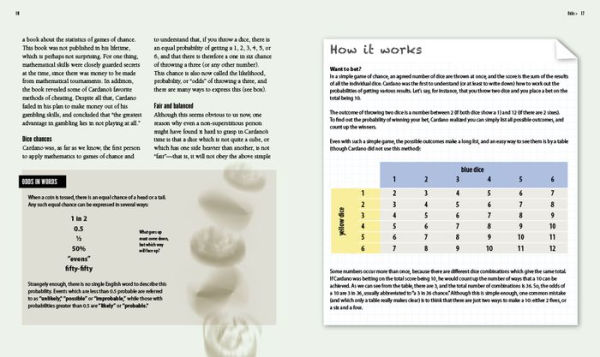 Probability & Statistics: How Mathematics Can Predict the Future