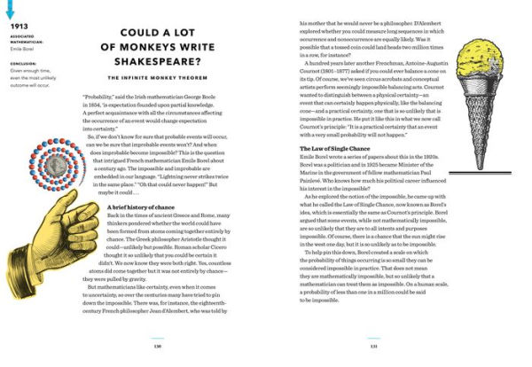 Fibonacci's Rabbits: Fifty Breakthroughs that Revolutionized Mathematics