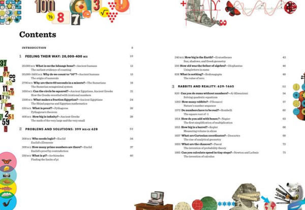 Fibonacci's Rabbits: Fifty Breakthroughs that Revolutionized Mathematics