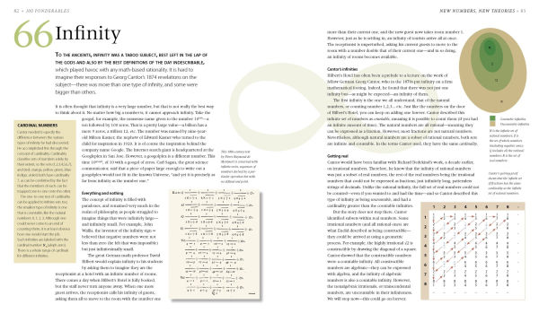 Mathematics: An Illustrated History of Numbers (100 Ponderables) Revised and Updated