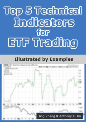 Top 5 trading indicators