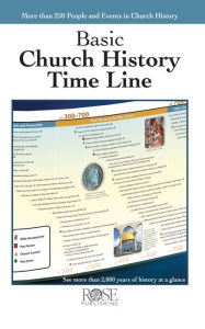 Title: Basic Church History Time Line, Author: Rose Publishing