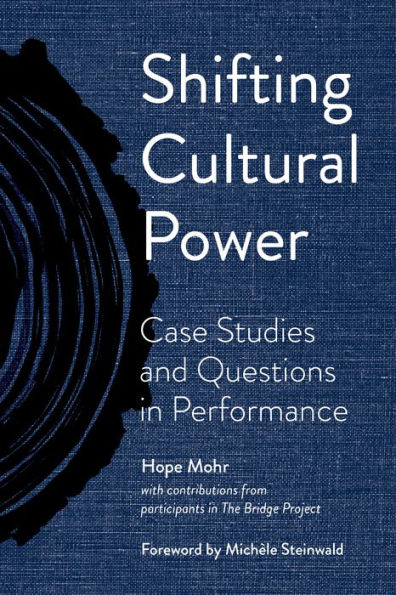 Shifting Cultural Power: Case Studies and Questions Performance