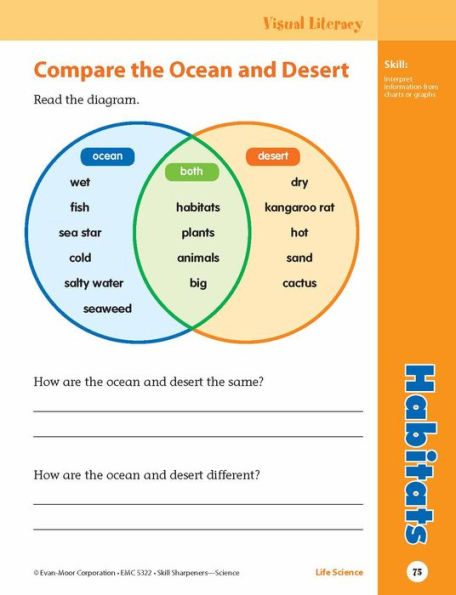 Skill Sharpeners: Science, Grade 2 Workbook