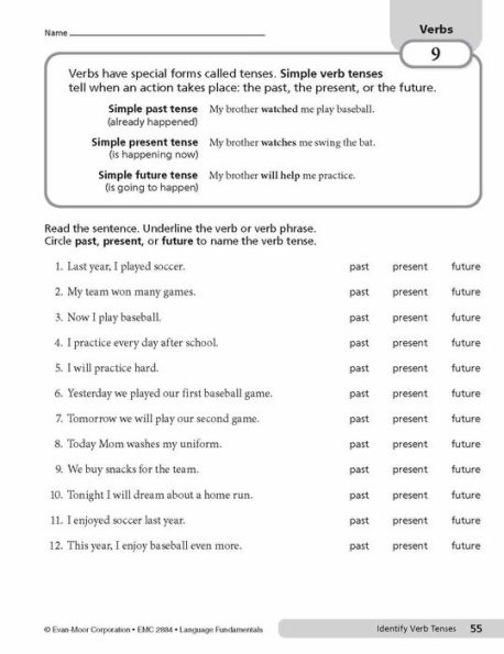 Language Fundamentals, Grade 4 Teacher Resource