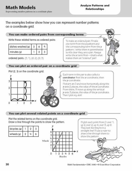Math Fundamentals, Grade 5 Teacher Resource