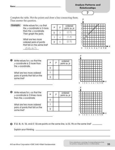 Math Fundamentals, Grade 5 Teacher Resource