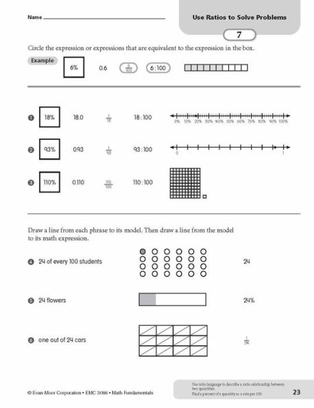 Math Fundamentals, Grade 6 Teacher Resource