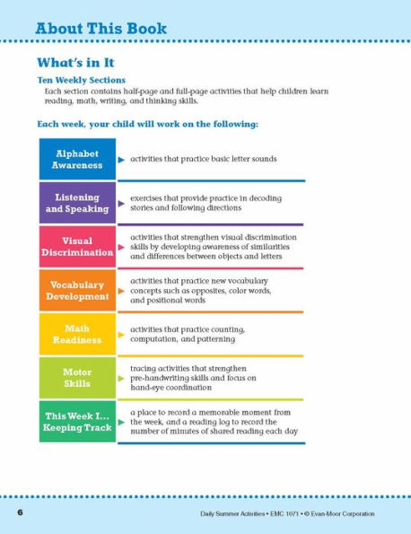 Daily Summer Activities: Between Kindergarten and 1st Grade, Grade K - 1 Workbook