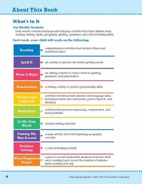 Daily Summer Activities: Between 1st Grade and 2nd Grade, Grade 1 - 2 Workbook: Moving From 1st Grade to 2nd Grade, Grades 1-2